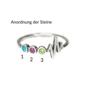 Talisa Herzschlag Geburtsstein-Ring [Sterlingsilber]