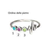 Anello Battito di Talisa con Pietra di Nascita [Argento 925]