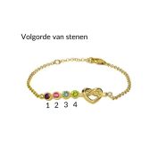 Banden van het Hart Geboortesteen Enkelbandje [Goud Verguld]