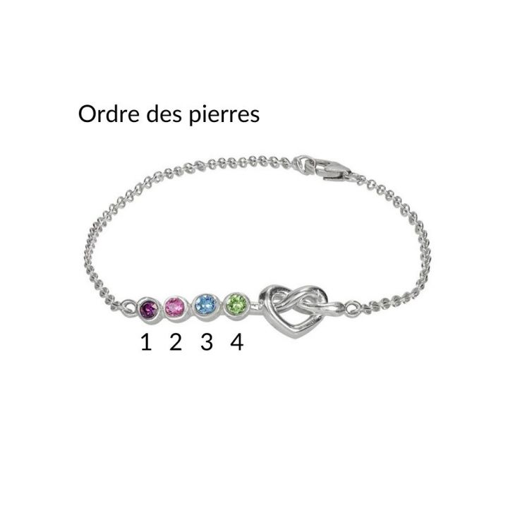 Bracelets de cheville -  France