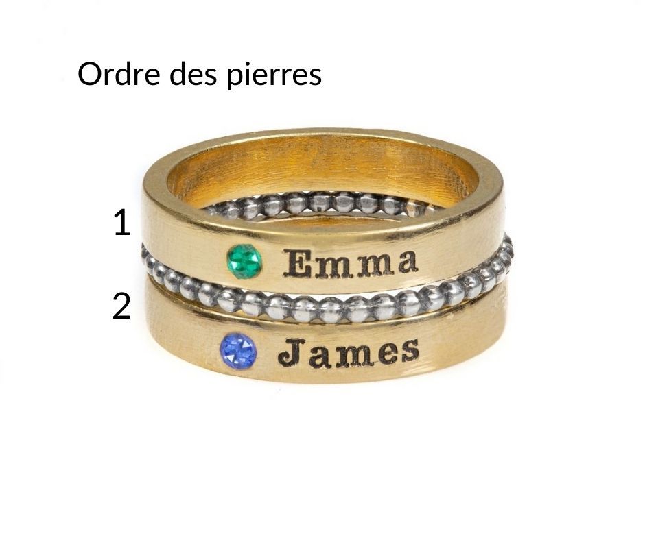 L'Empilement de Bagues avec Prénoms et Pierres de Naissance en