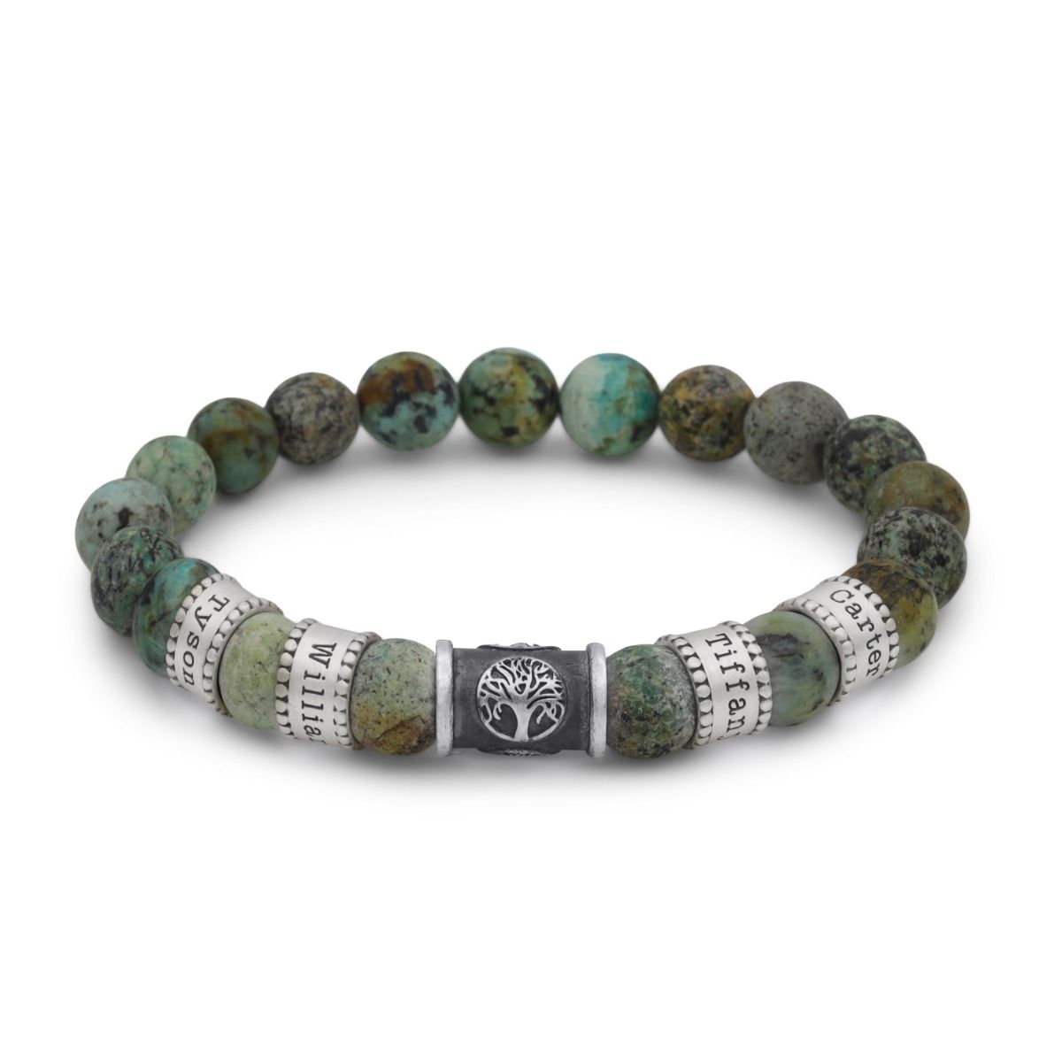 Turquoise jewelry name cheap