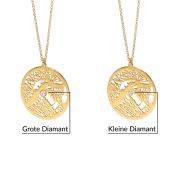 Herinneringen Cirkel Kaart Ketting [18K Goud Vermeil]