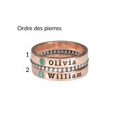 Ensemble de Bagues avec Prénoms et Pierres de Naissance [Plaqué Or Rose 18ct]