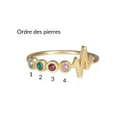 Bague Talisa Battement de Cœur avec Pierres de Naissance [Plaqué Or 18ct]