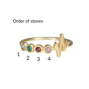 Talisa Beat Birthstone Ring [Gold Plated]