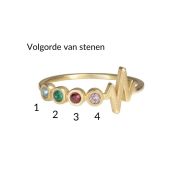 Talisa Hartslag Geboortesteen Ring [18K Goud Verguld]
