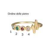 Anello Battito di Talisa con Pietra di Nascita [Placcato Oro 18kt]