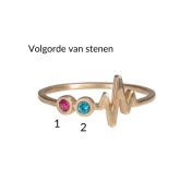 Talisa Hartslag Geboortesteen Ring [18K Rose Goud Verguld]