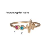 Talisa Herzschlag Geburtsstein-Ring [750er rosévergoldet]