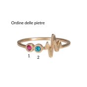 Anello Battito di Talisa con Pietra di Nascita [Placcato Oro Rosa 18kt]