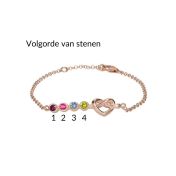 Banden van het Hart Geboortesteen Armband [18K Rose Goud Verguld]