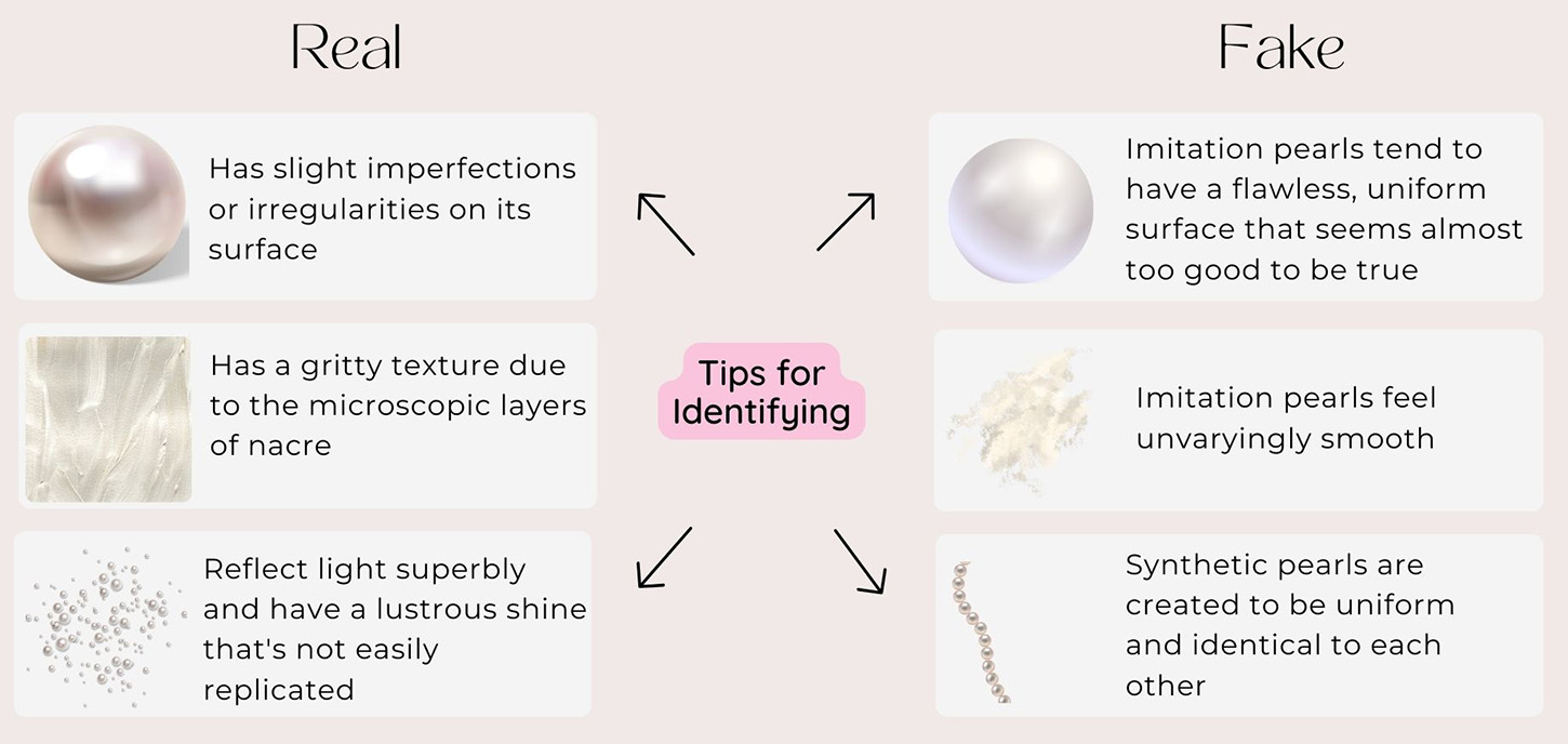 GemAtlas - Ever wondered how to check the difference between real and fake  pearls?” Here are some tips to help you tell the difference: Real pearls  are formed naturally, while fake pearls