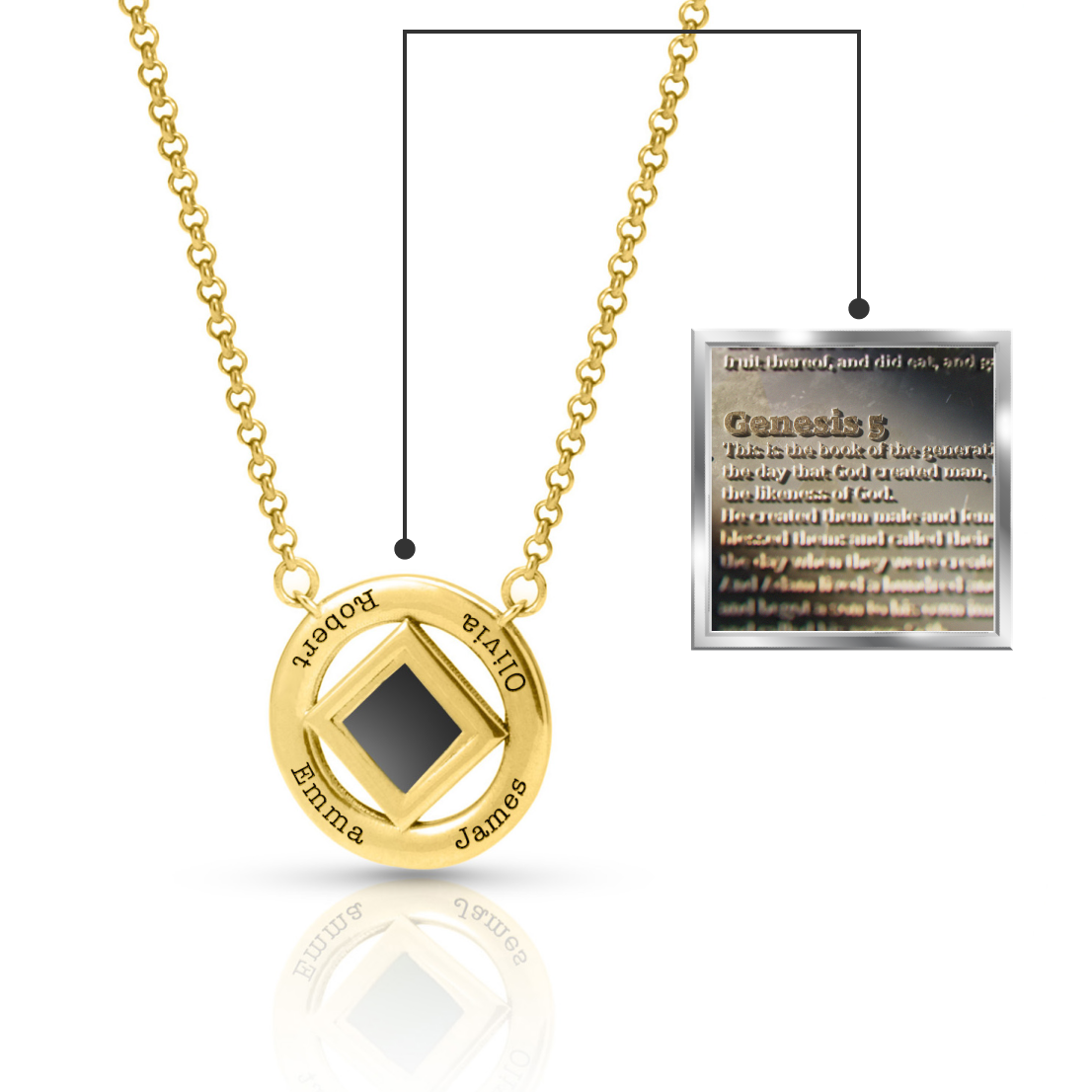 Gold Jewelry